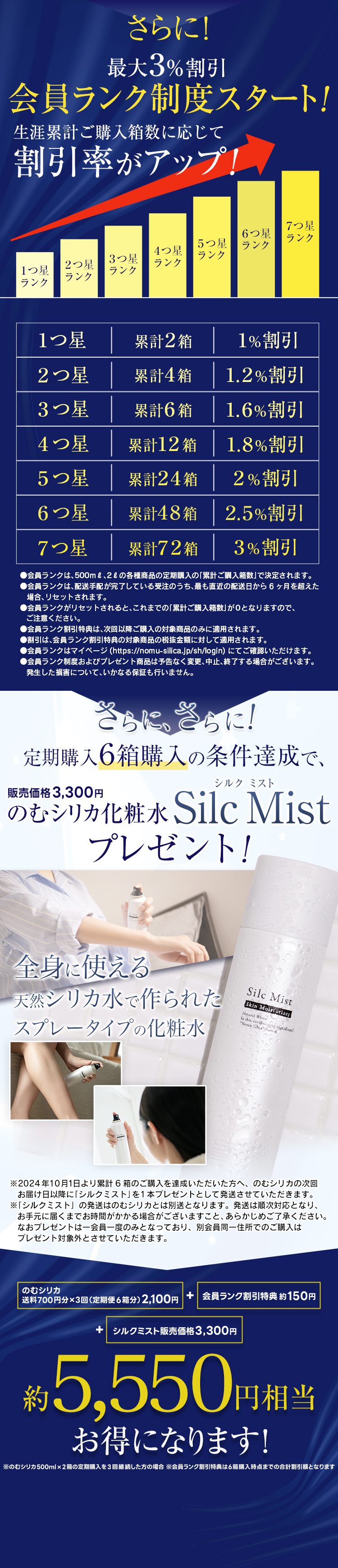 会員ランク制度スタート！