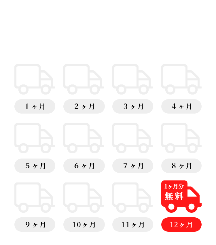 お支払いはクレジットカード・後払い決済限定となり、1ヶ月周期でお届け致します。