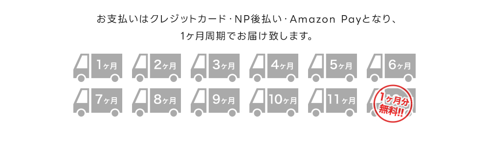 お支払いはクレジットカード限定となり、1ヶ月周期でお届け致します。