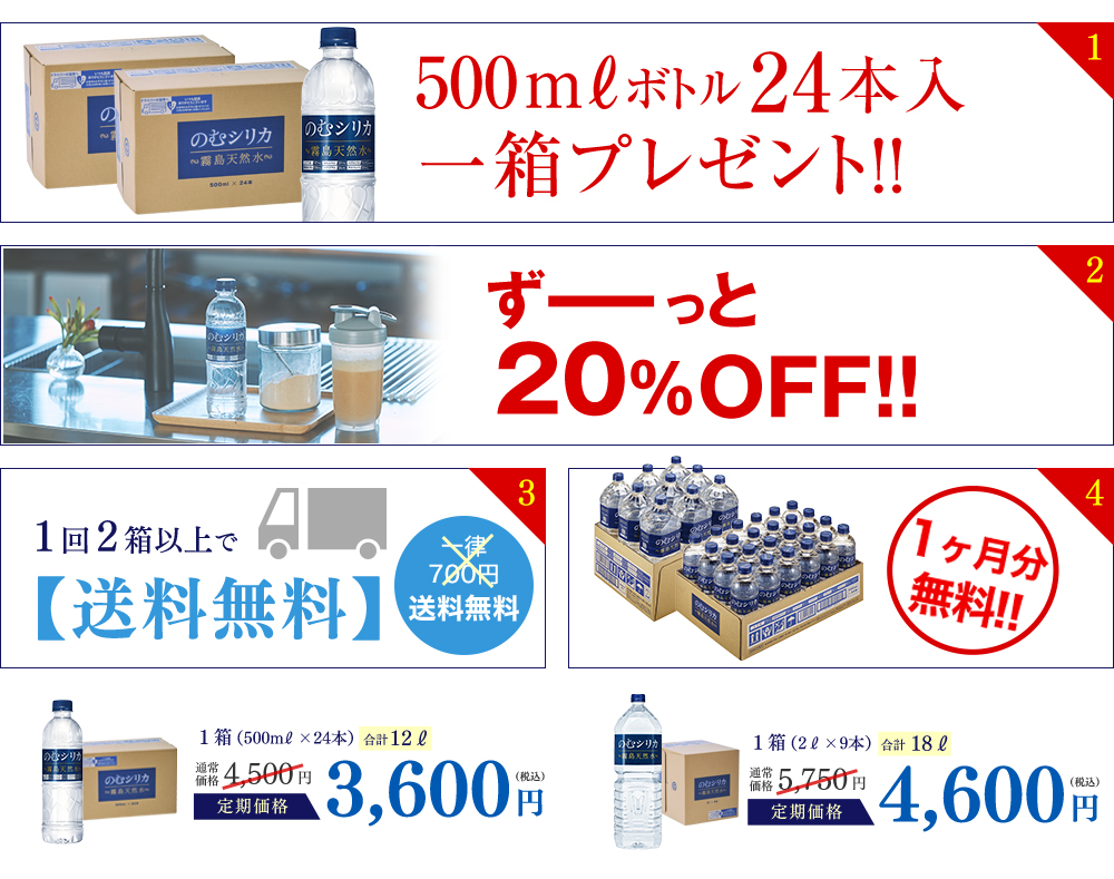 ７つのお得な特典