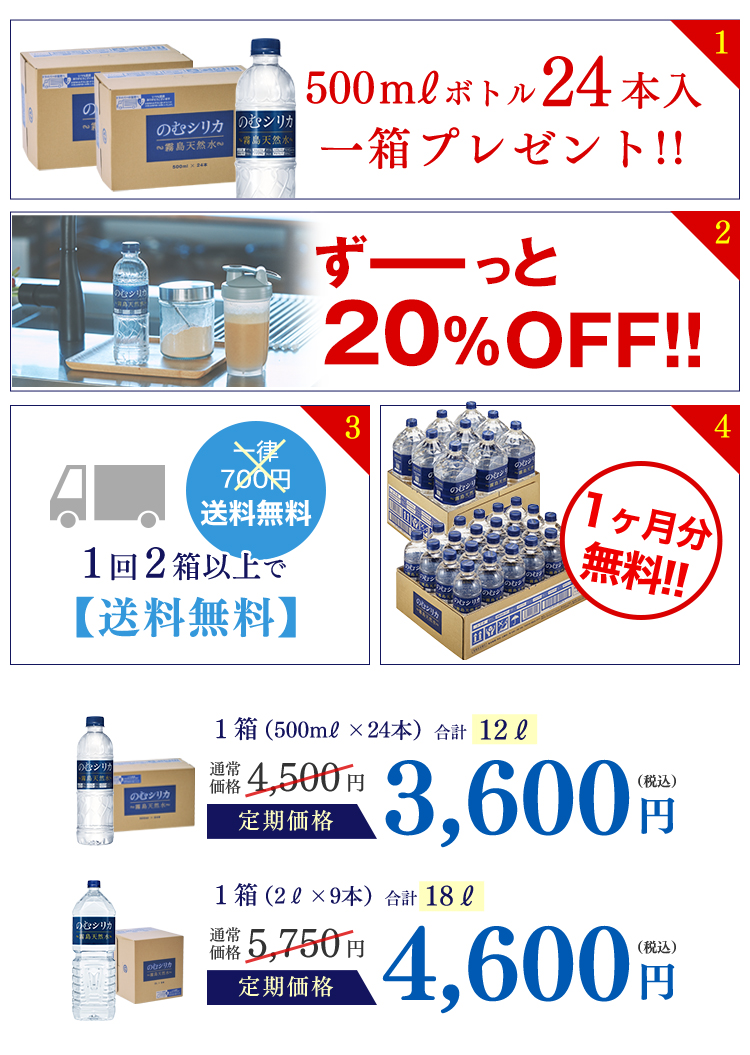 ７つのお得な特典