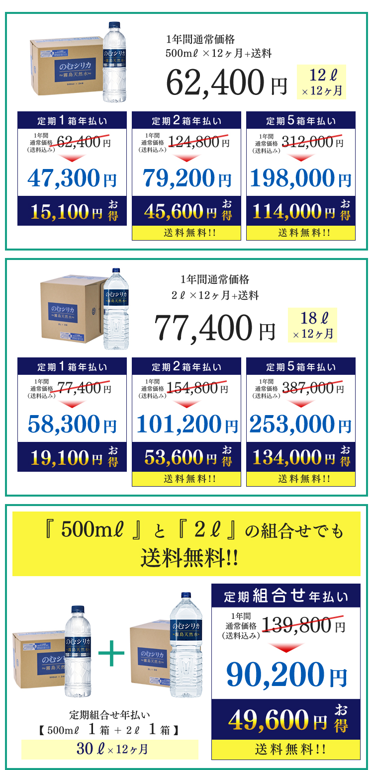 年払い価格早見表